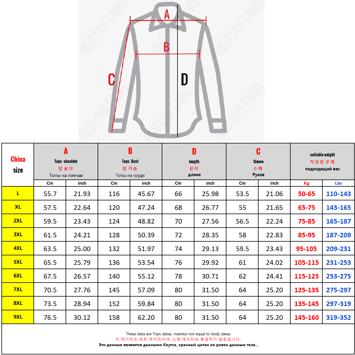 Kardigan rajut pria gaya Korea - Golf Equipment For Sale ulasan dan harga